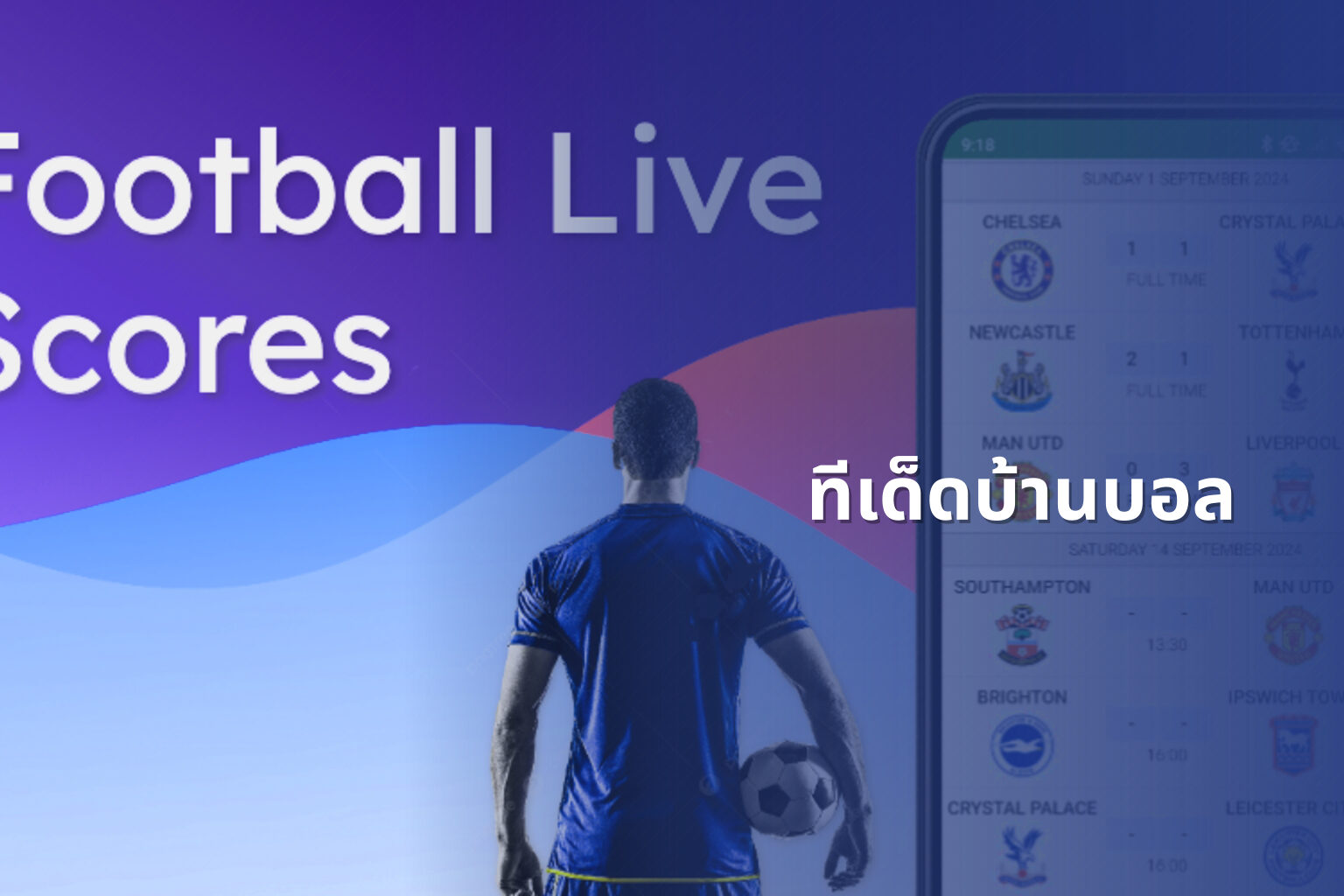ทีเด็ดบ้านบอล - football betting tips
