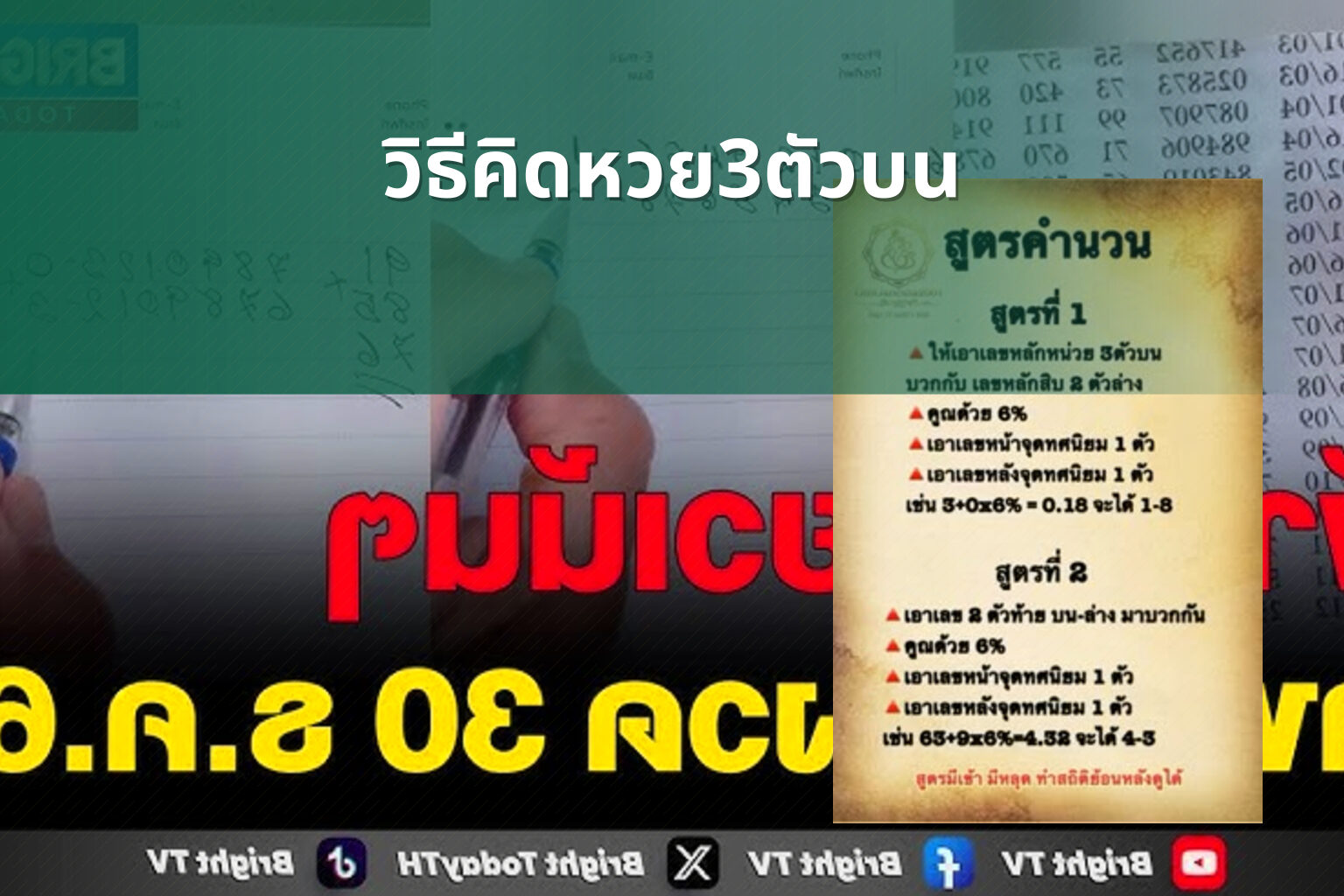 วิธีคิดหวย3ตัวบน - หวย