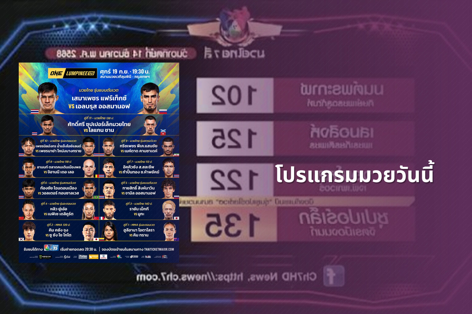 โปรแกรมมวยวันนี้ - boxing schedule