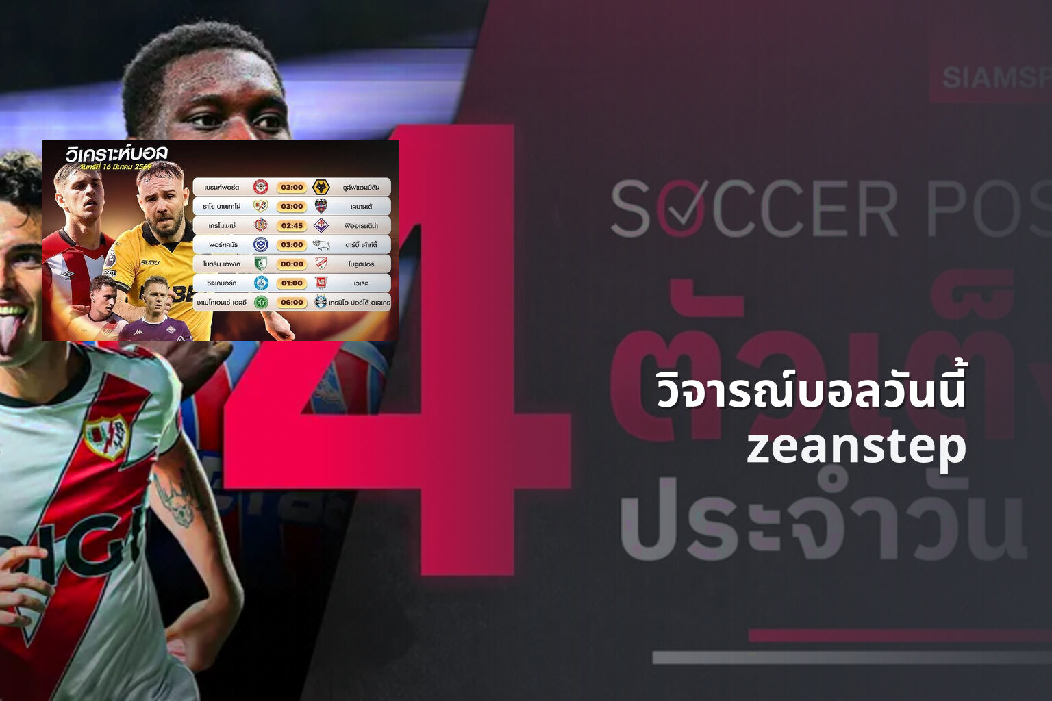 วิจารณ์บอลวันนี้ - sports analysis
