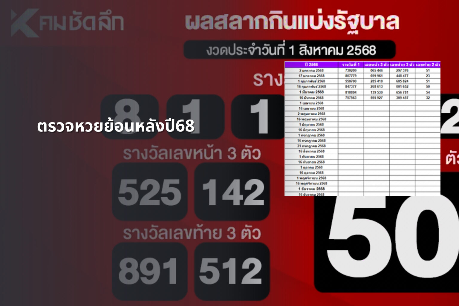 ตรวจหวยย้อนหลังปี68 - lottery history