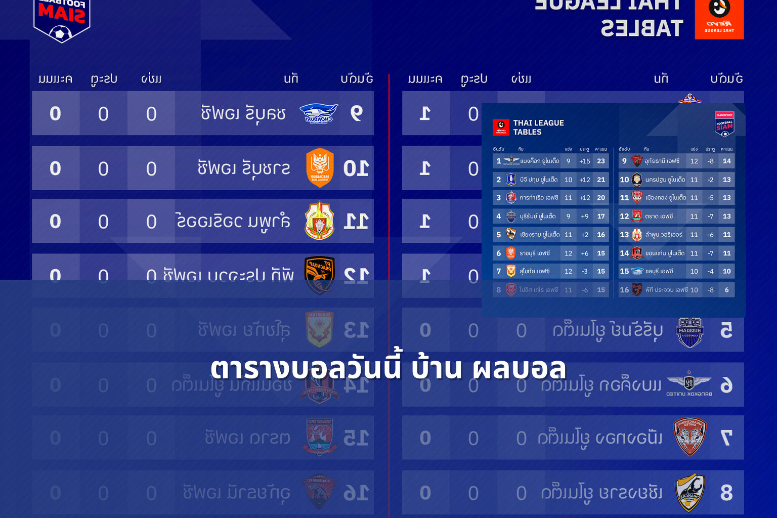 ตารางบอลวันนี้ บ้าน ผลบอล - sports results
