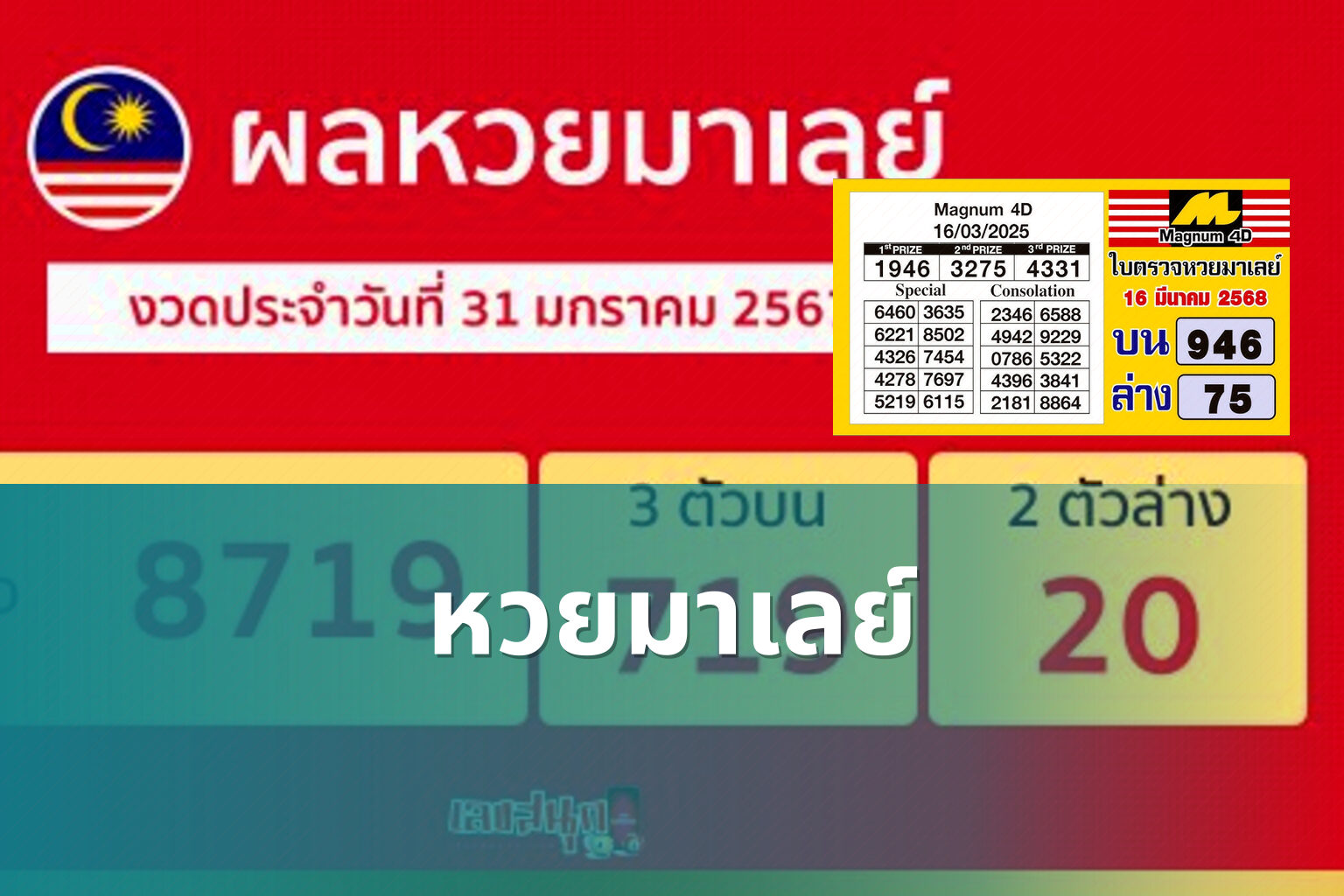 หวยมาเลย์ - lottery results