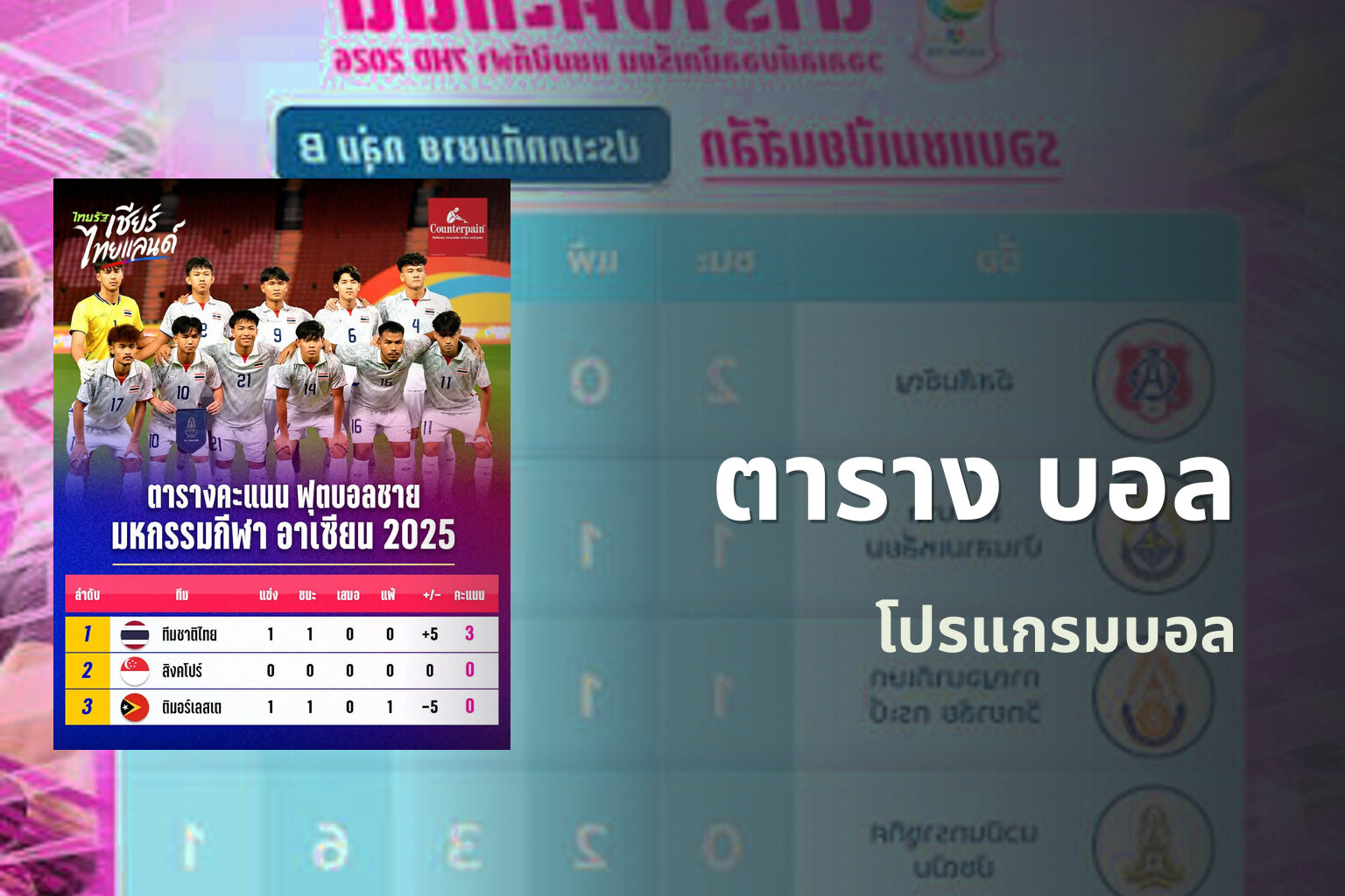 ตาราง บอล - football match schedule