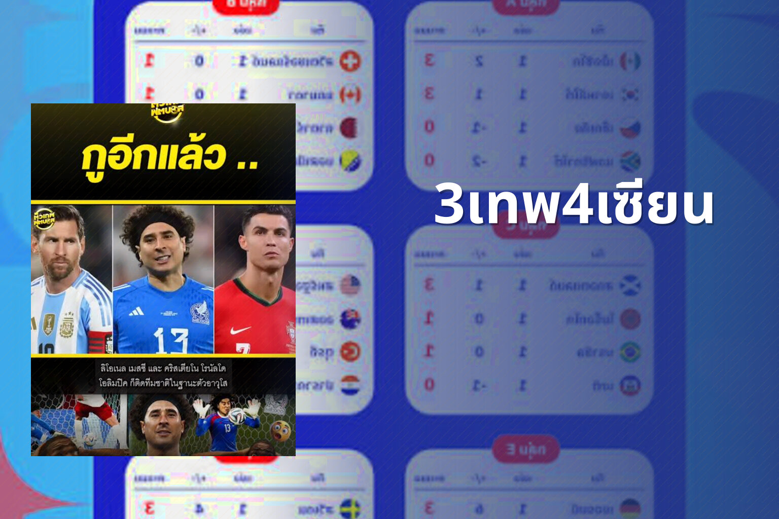 3เทพ4เซียน - football predictions