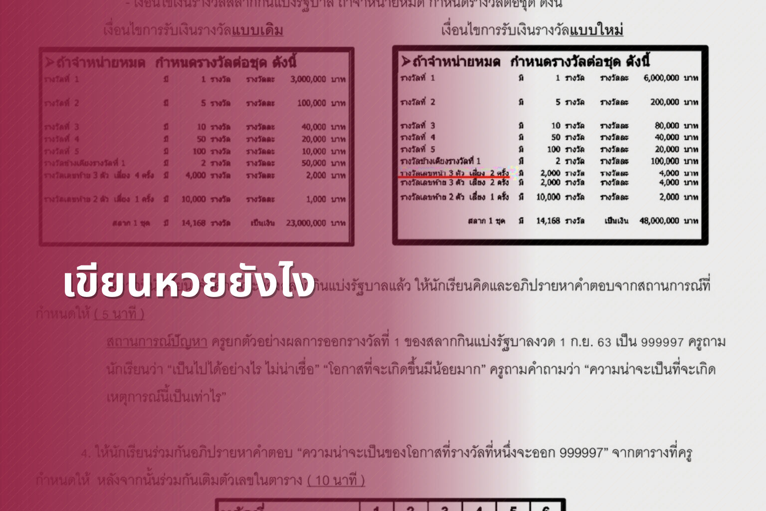 เขียนหวยยังไง - หวย