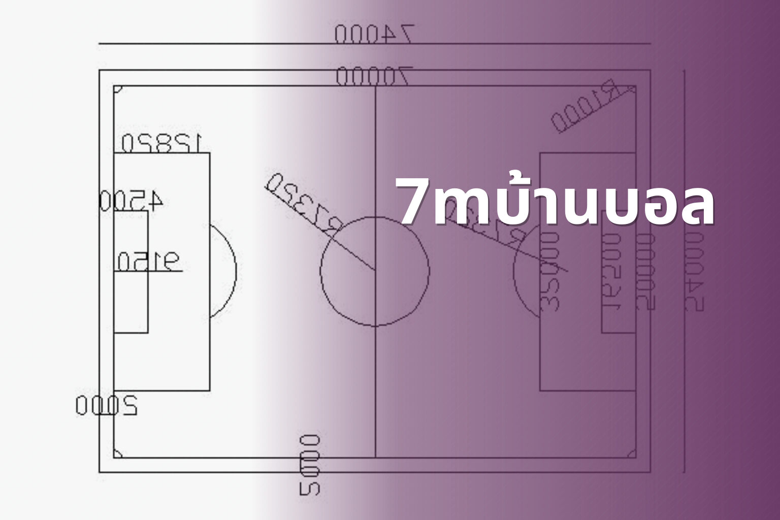 7mบ้านบอล - sports results
