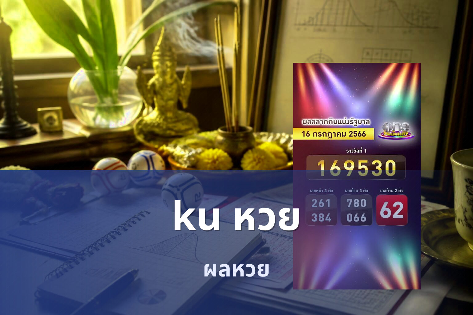 ku หวย - lottery results