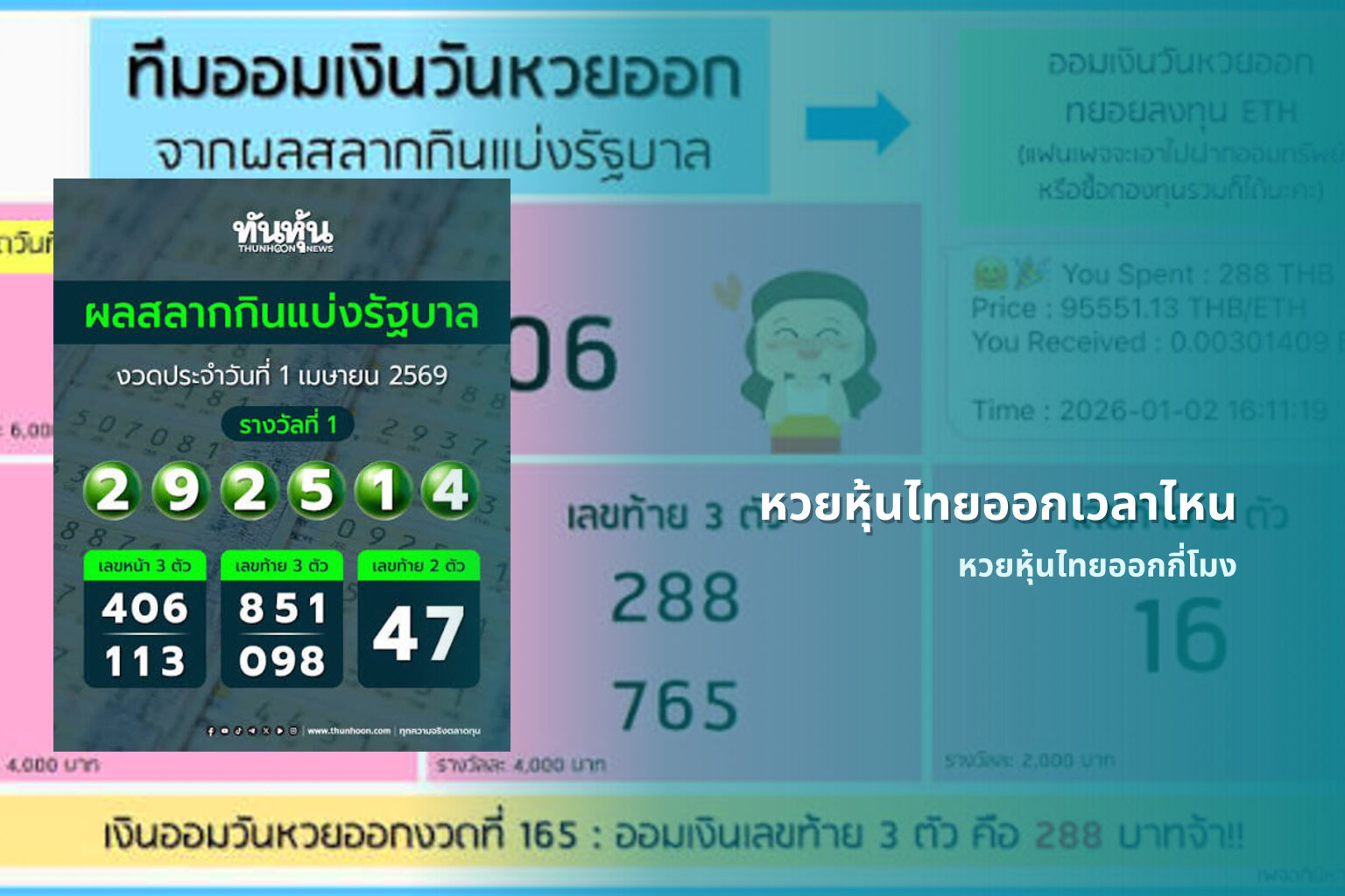 หวยหุ้นไทยออกเวลาไหน หวยหุ้นไทยออกกี่โมง