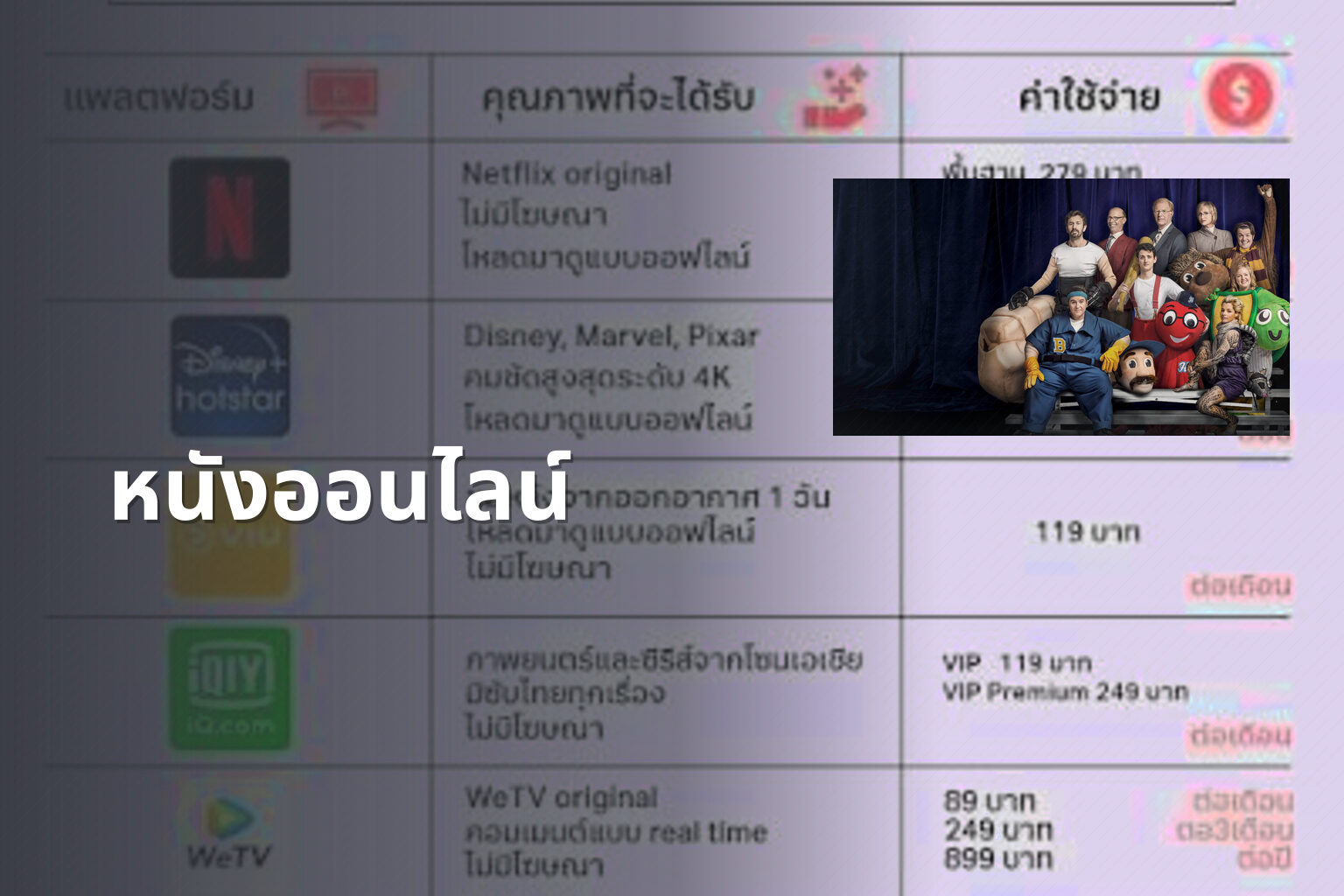หนังออนไลน์ - online movies