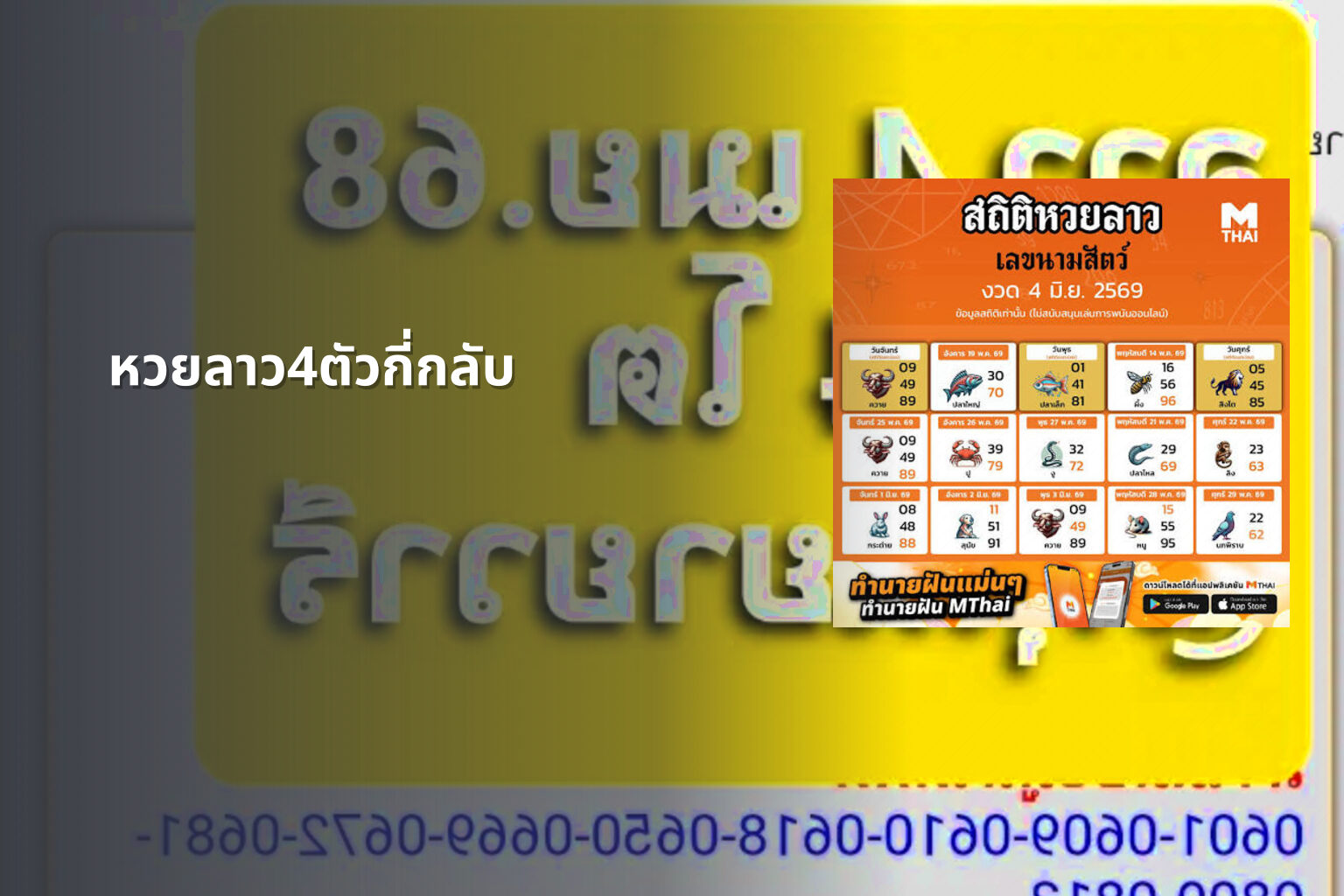 หวยลาว4ตัวกี่กลับ - หวยลาว