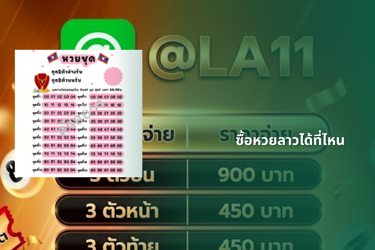 ซื้อหวยลาวได้ที่ไหน - where to buy Lao lottery