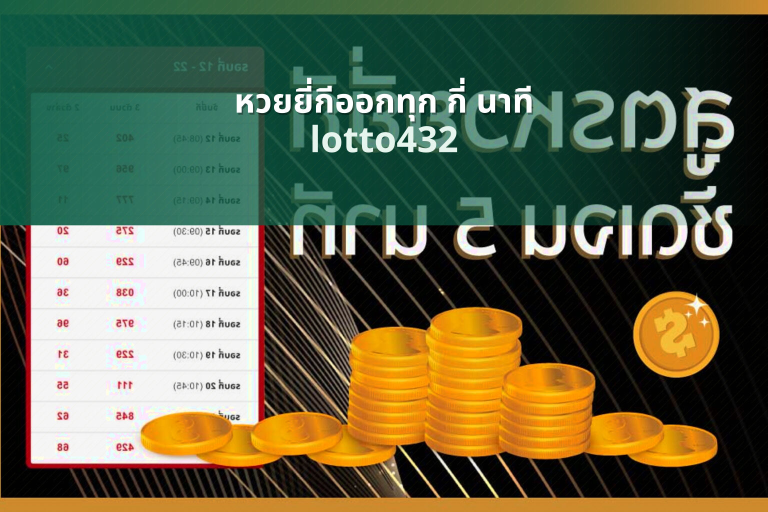 หวยยี่กีออกทุก กี่ นาที - Yee Kee lottery frequency
