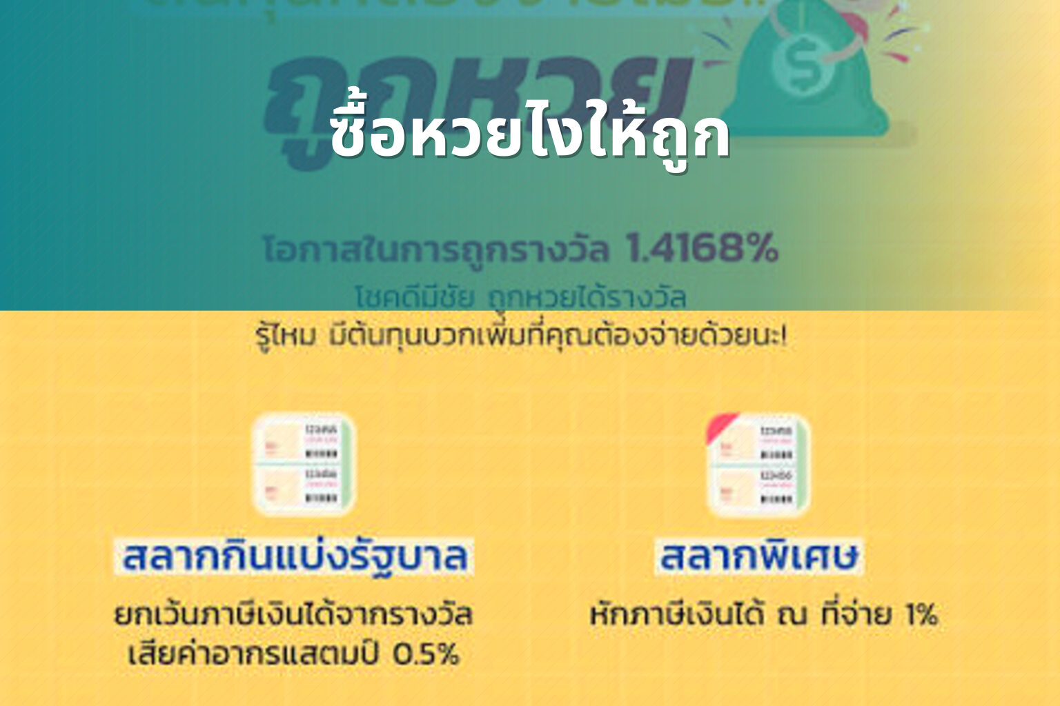 ซื้อหวยไงให้ถูก - lottery strategies