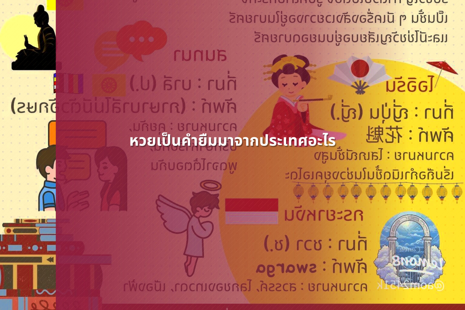 หวยเป็นคำยืมมาจากประเทศอะไร - หวย