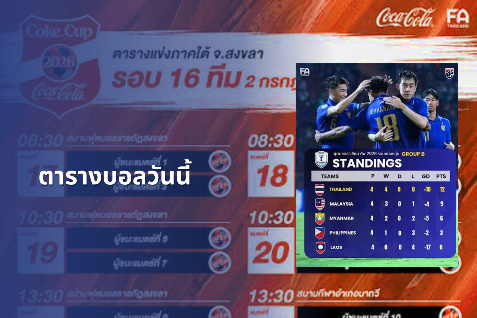 ตารางบอลวันนี้ - sports schedules