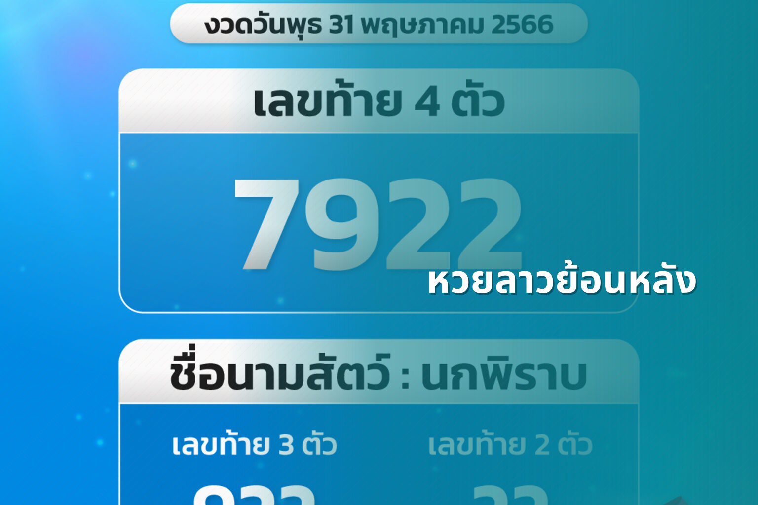 หวยลาวย้อนหลัง - lottery results