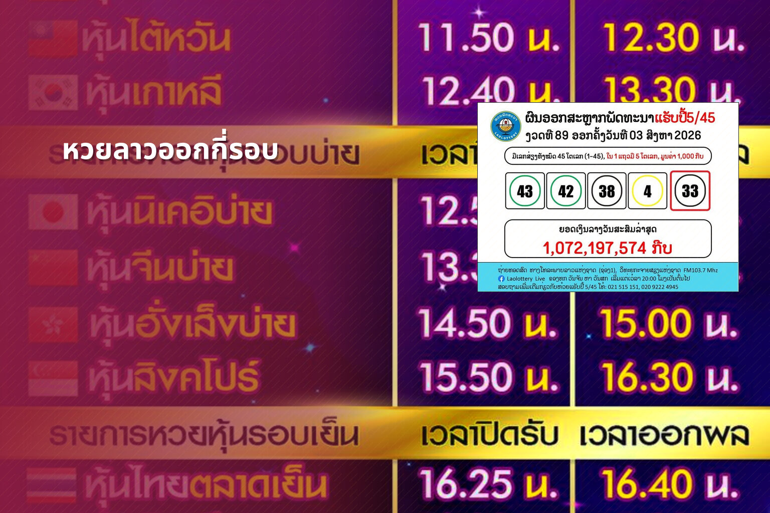 หวยลาวออกกี่รอบ - หวยลาว