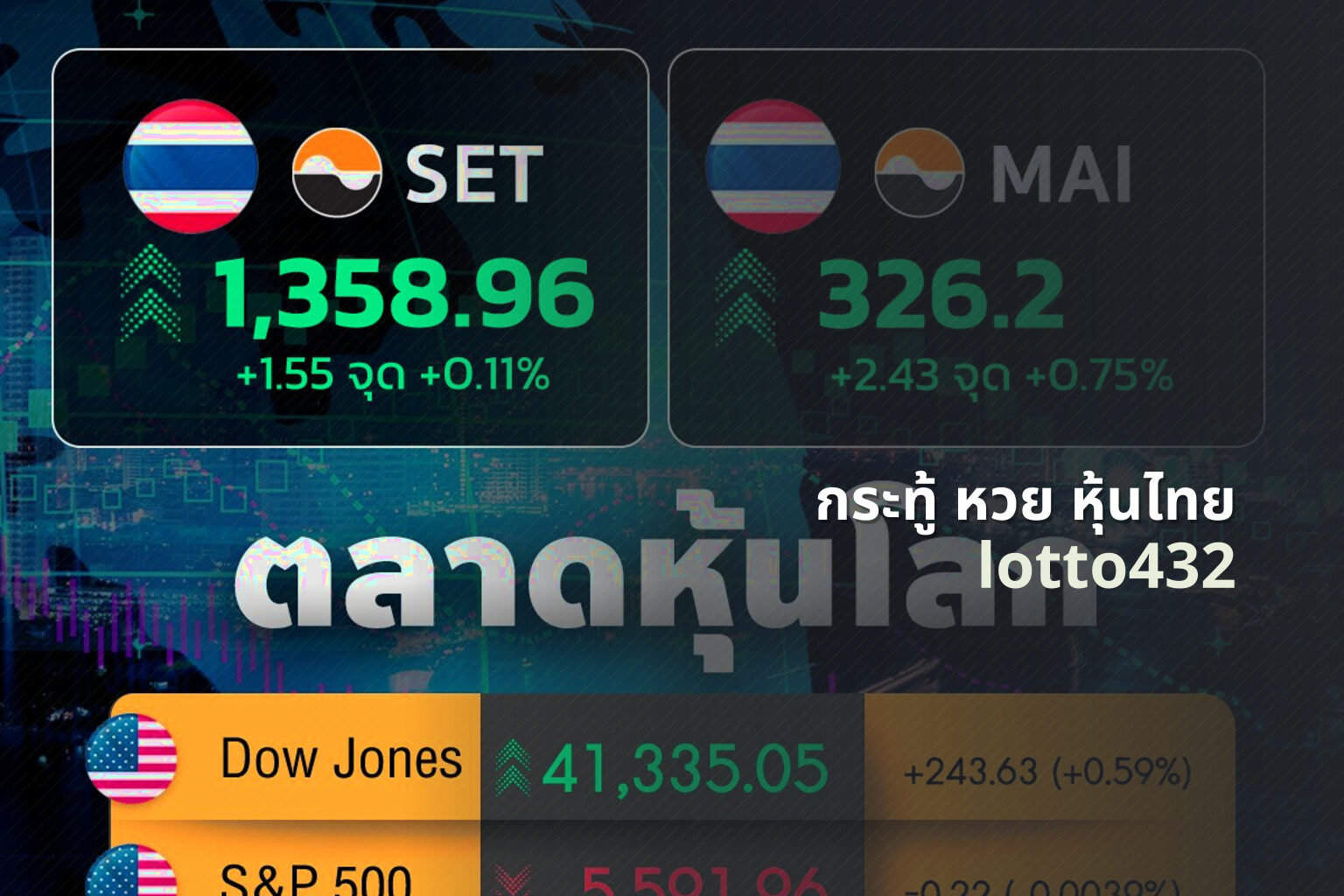 กระทู้ หวย หุ้นไทย - lottery discussions