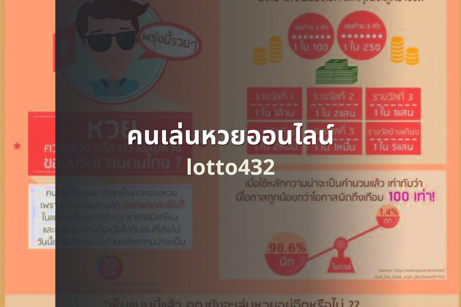 คนเล่นหวยออนไลน์ lotto432