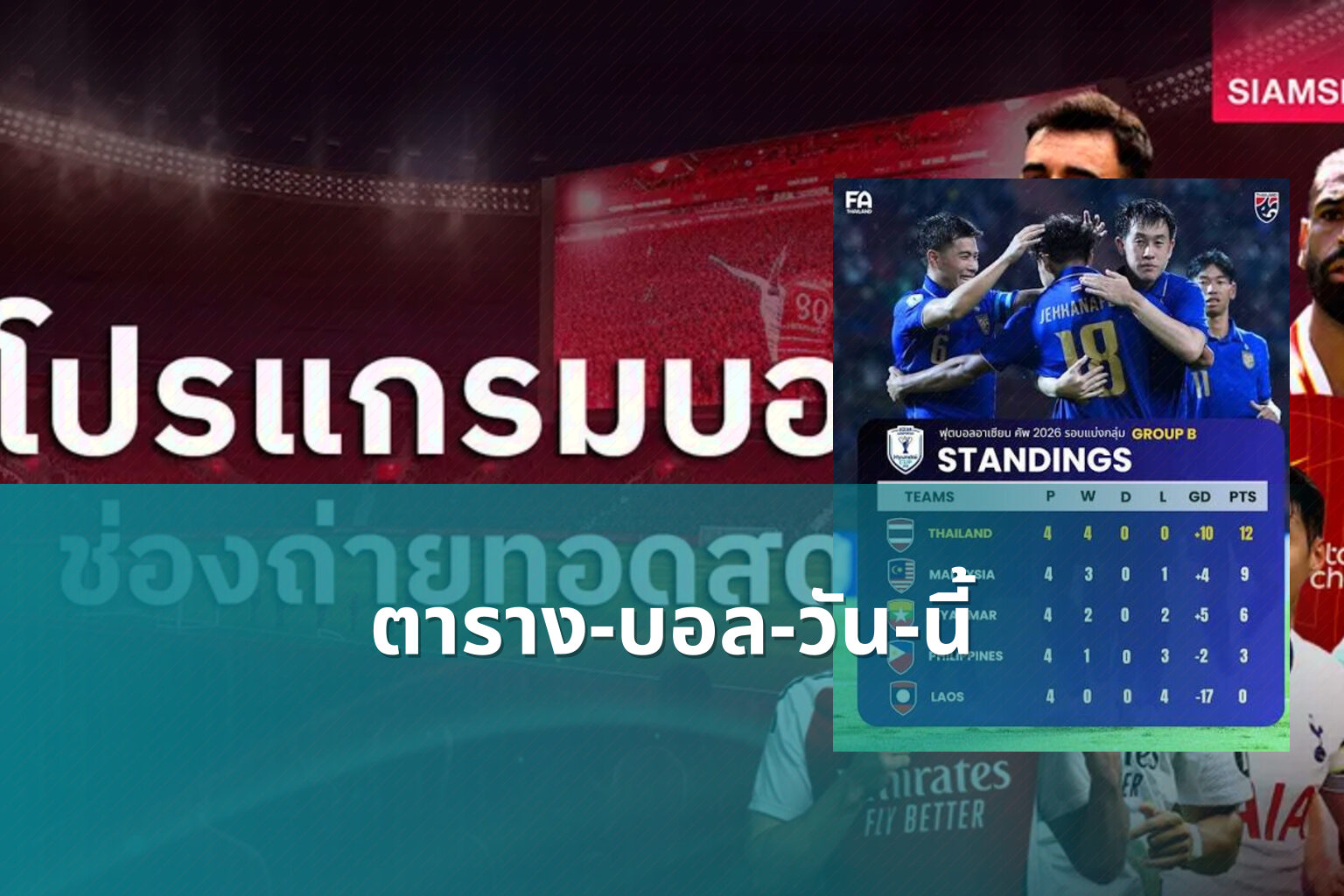 ตาราง-บอล-วัน-นี้ - football schedule