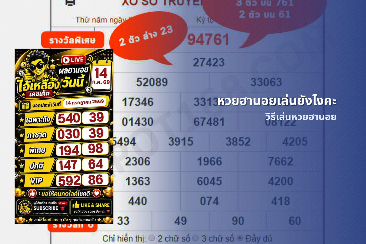 หวยฮานอยเล่นยังไงคะ - หวยฮานอย
