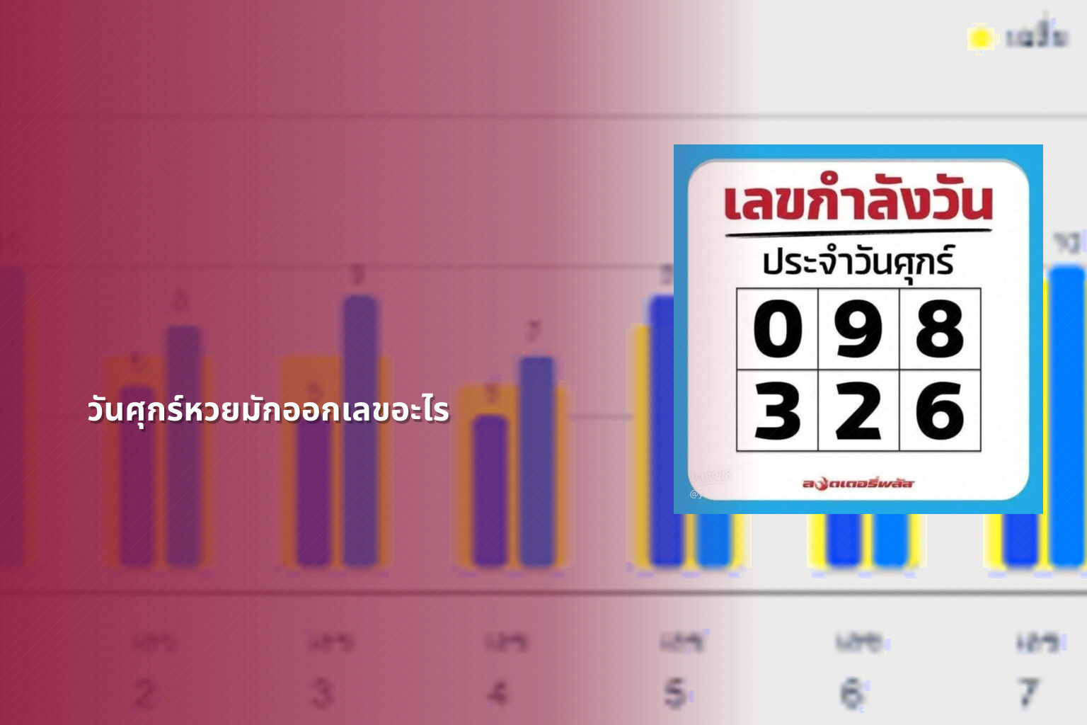 วันศุกร์หวยมักออกเลขอะไร - หวย
