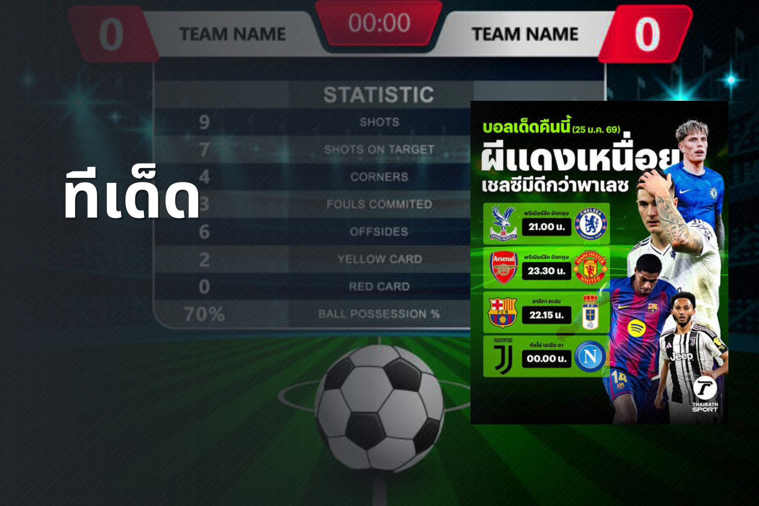 ทีเด็ด - sports predictions
