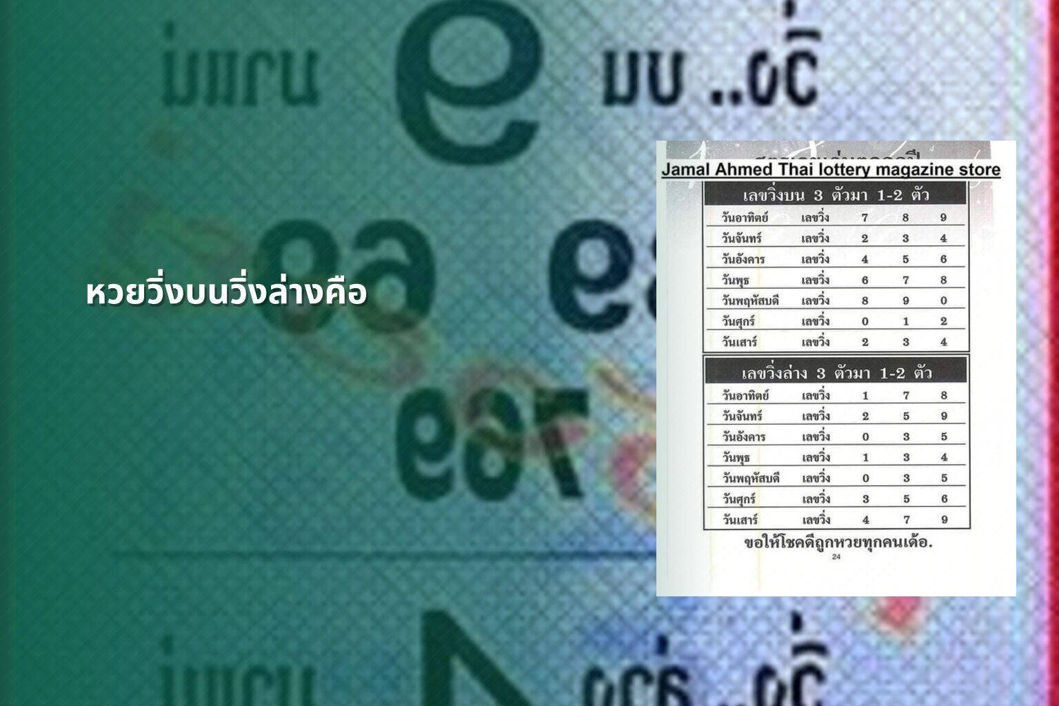 หวยวิ่งบนวิ่งล่างคือ - หวย