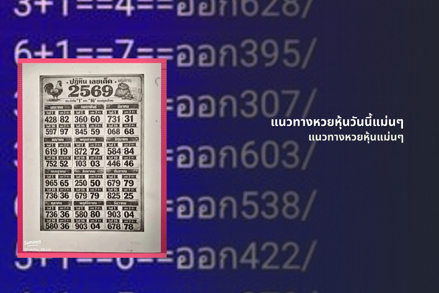แนวทางหวยหุ้นวันนี้แม่นๆ - หวยหุ้น