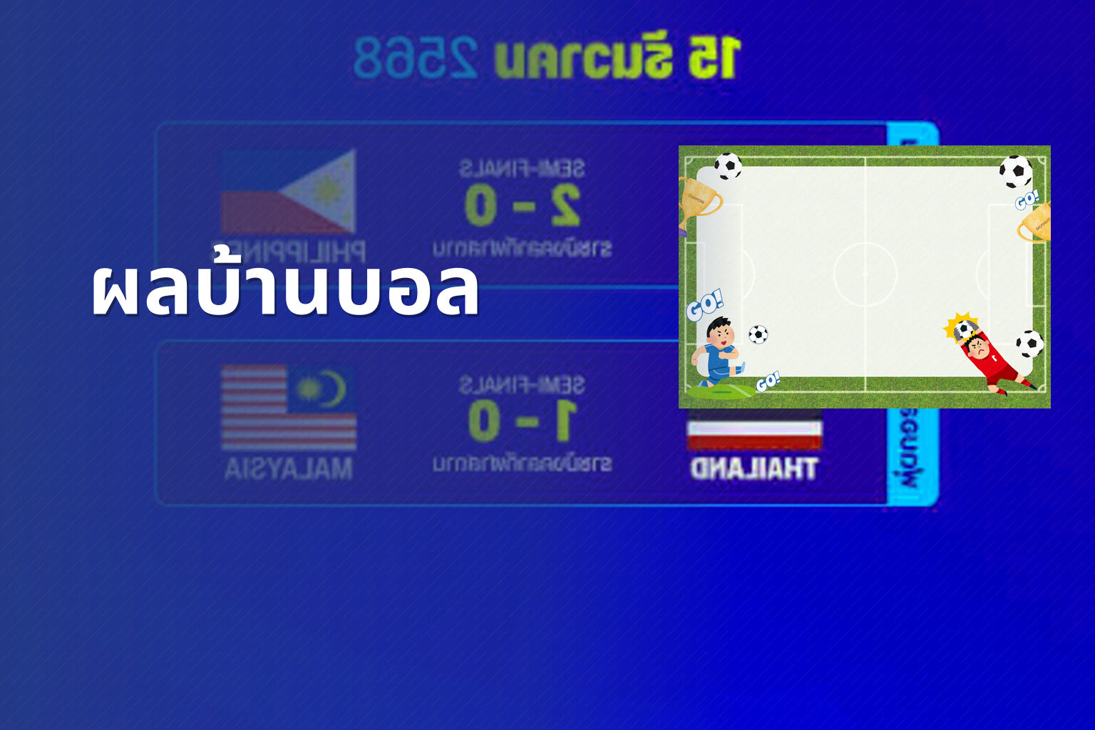 ผลบ้านบอล - sports results